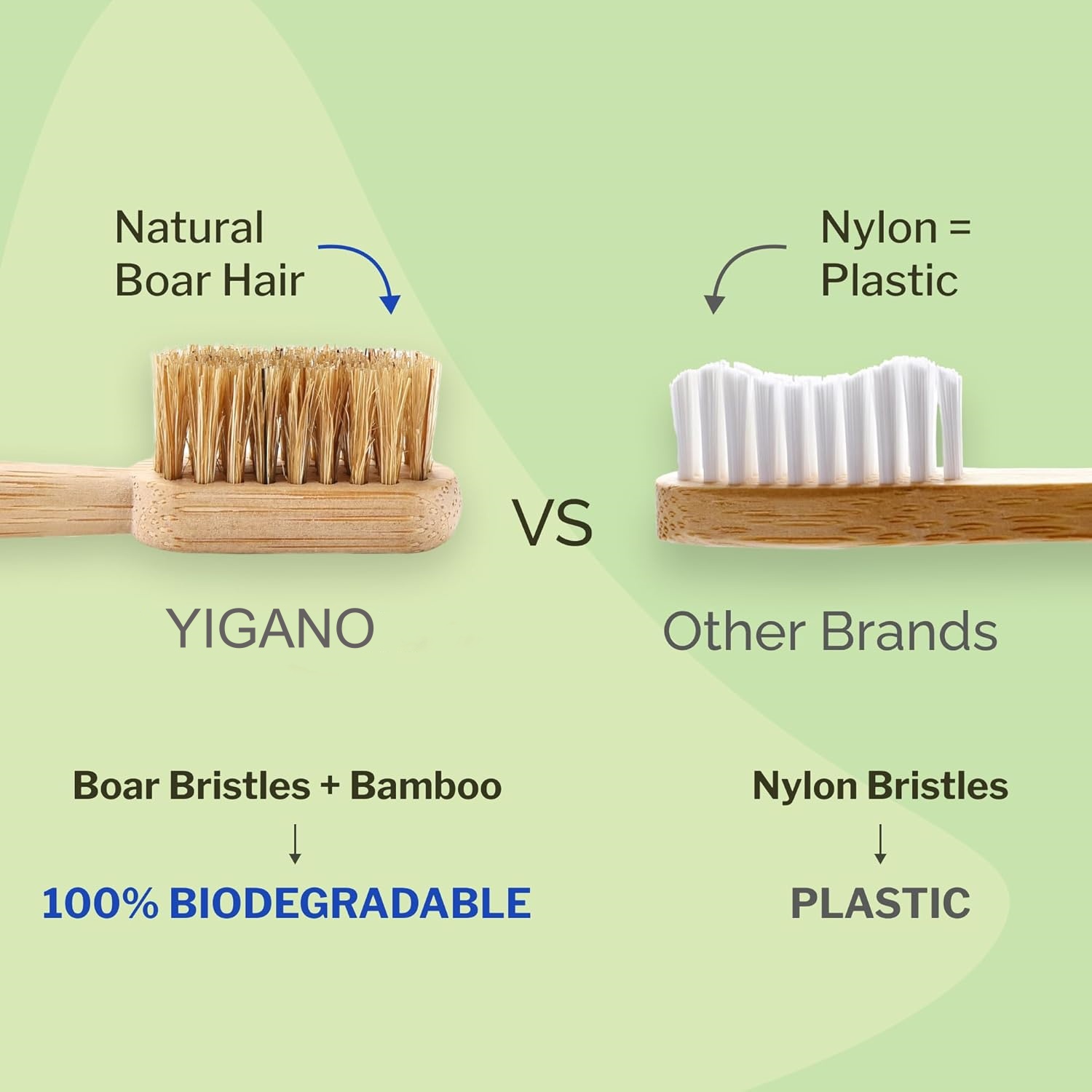 Lot de 7 brosses à dents compo - Bamboo Toothbrush Set avis et prix