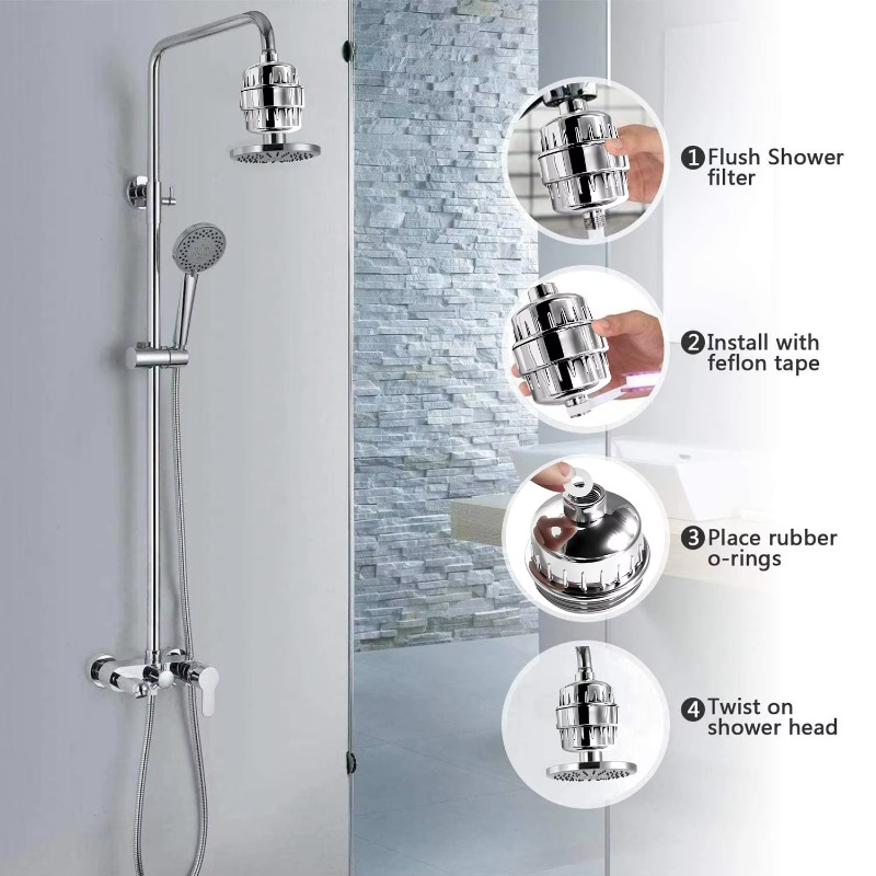 Filtre de douche écologique, s - Sustainable Living Innovation avis et prix