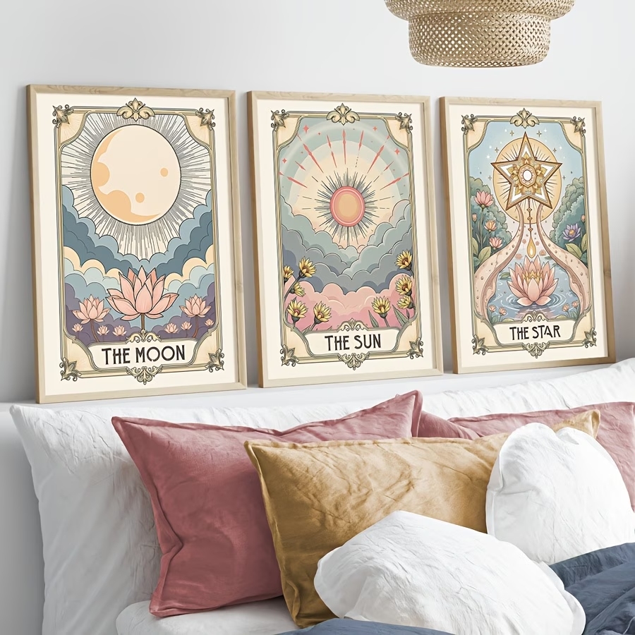 Impression sur toile de style  - Sustainable Living Products avis et prix